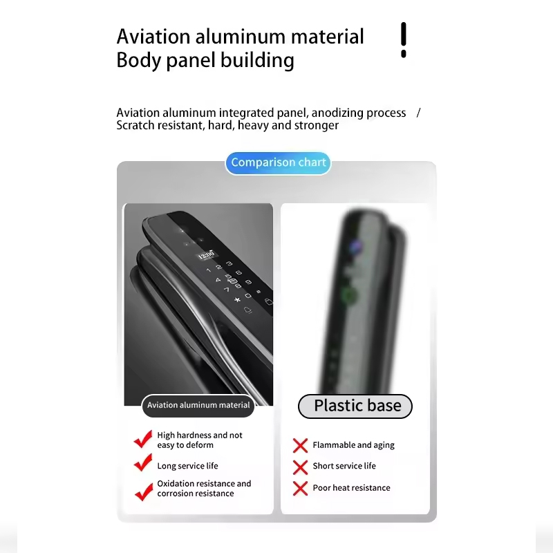 HX5 Smart Door Lock 3D Face Re - Home Security For Doors recension och pris
