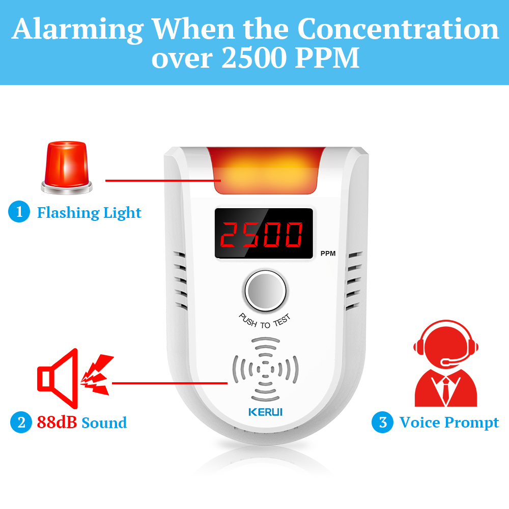 KERUI GD13 LPG GAS Detector Al - Home Security Gadgets recension och pris