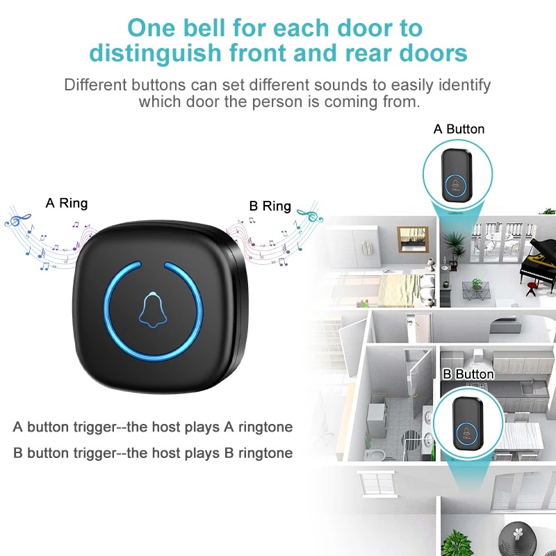 Wireless Doorbell Intelligent  - Home Security Bell recension och pris