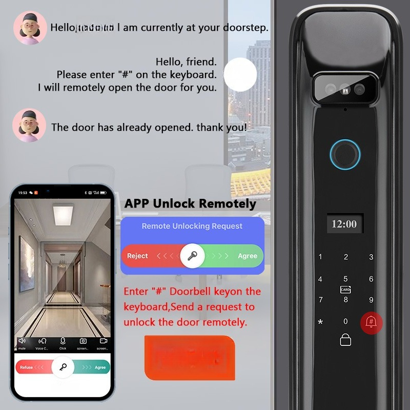 XSDTS DF03 3D Face Recognition - Home Security For Doors recension och pris