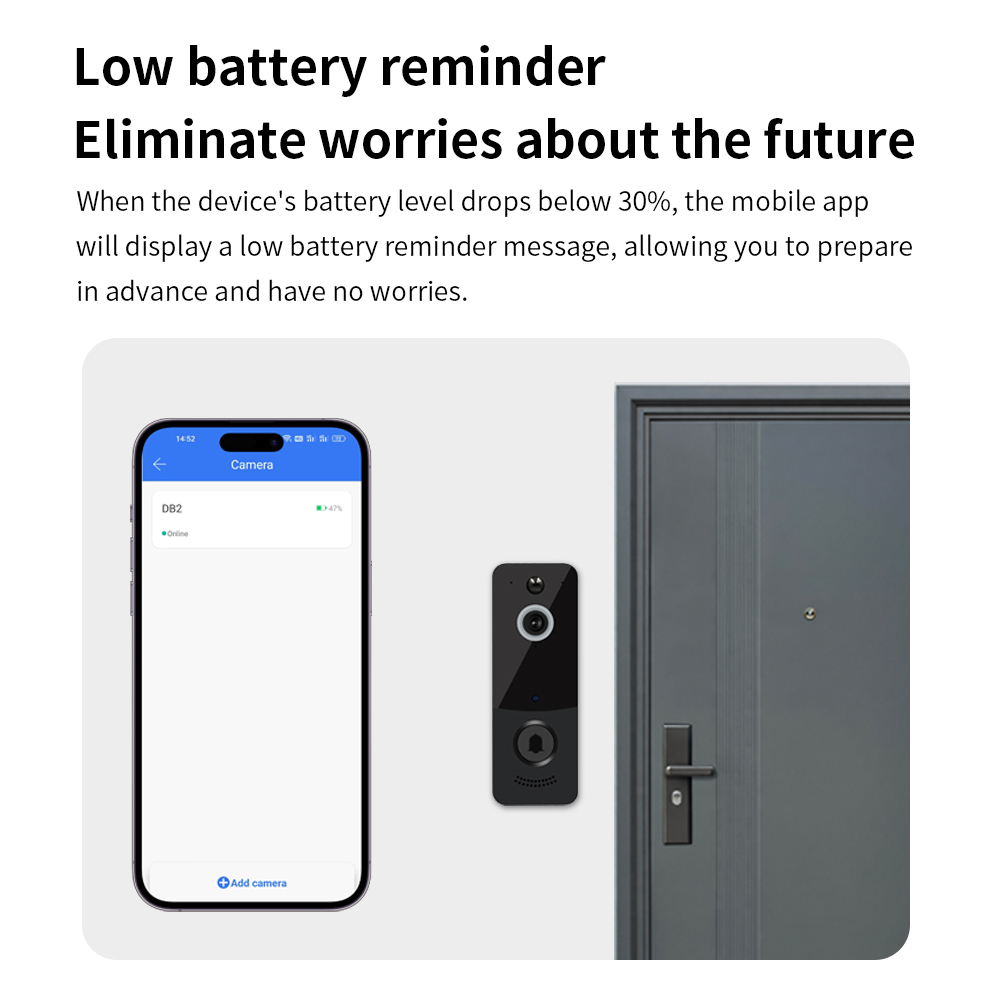 1080P WIFI Video Doorbell TTLO - Home Security Bell recension och pris