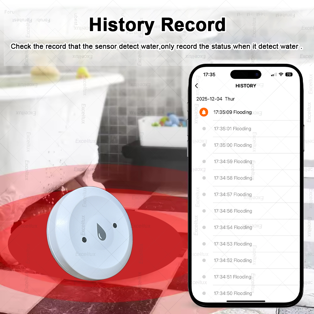 Zigbee Water Detector Leakage  - Home Security Gadgets recension och pris
