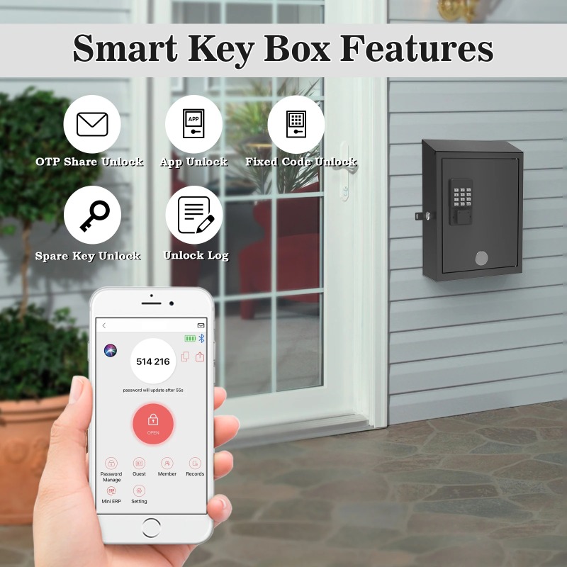 Modern Wall Mounted Mailbox Re - Home Security Letters recension och pris