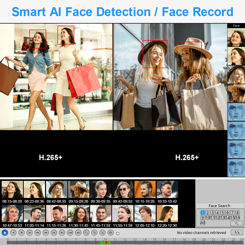 Smar 4CH 8CH AHD DVR 5 in 1 Hy - Home Security Camera System recension och pris