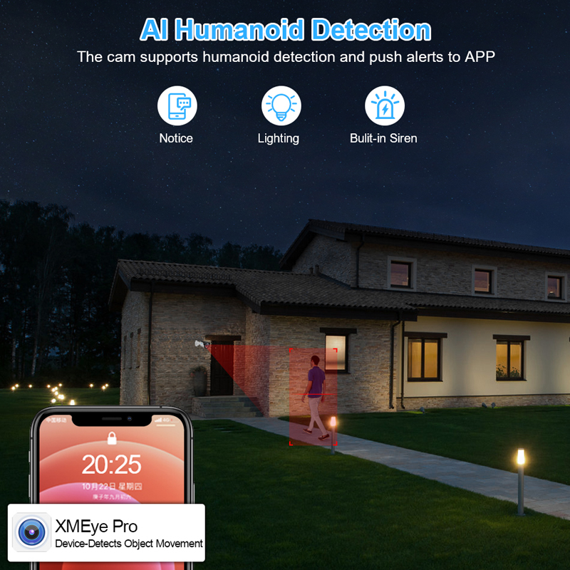 Smar 4CH 8CH AHD DVR 5 in 1 Hy - Home Security Camera System recension och pris