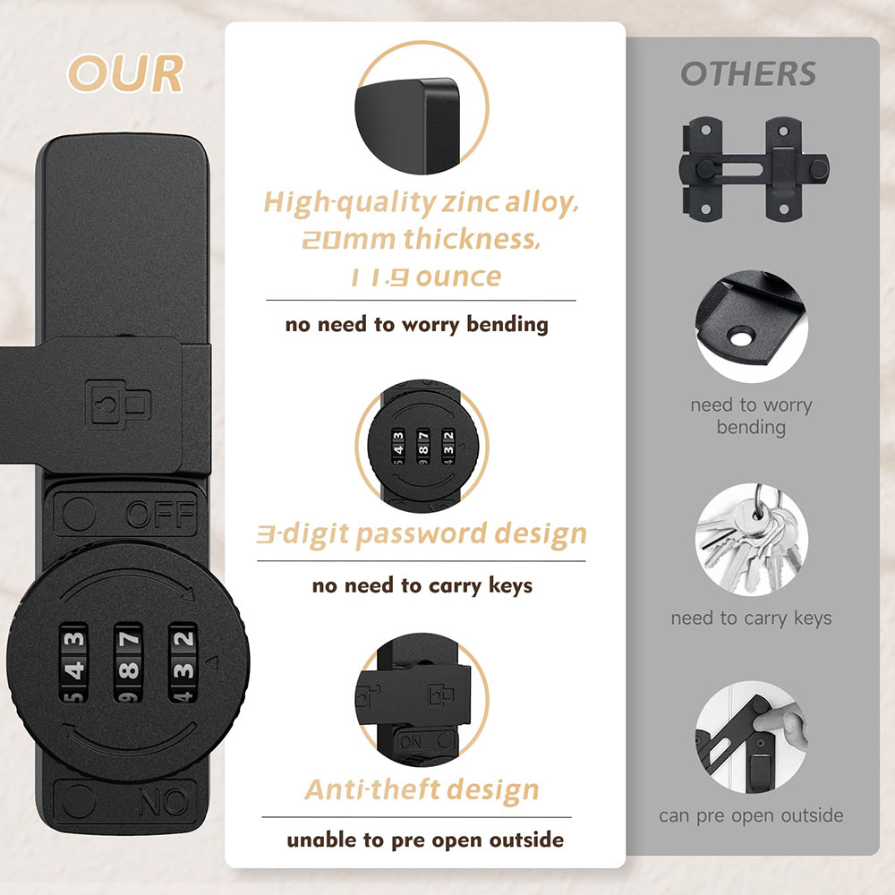 Security Barn Door Lock 3-Digi - Home Security For Doors recension och pris