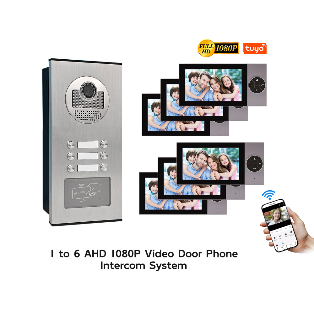 Reliable Wired Video Door Phon - Home Security Units recension och pris