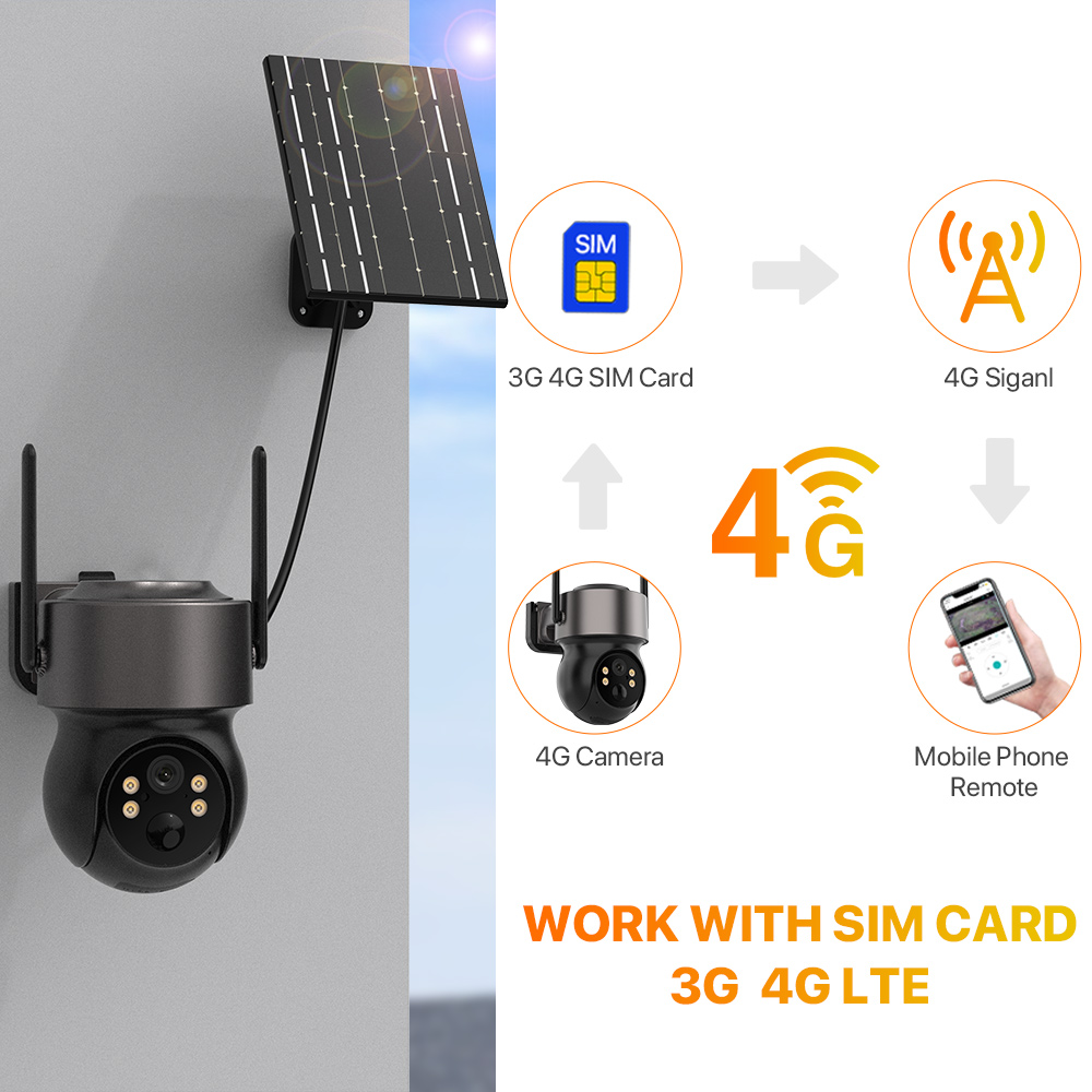 4MP 4G SIM Solar Battery Power - Home Security Cameras Wireless recension och pris