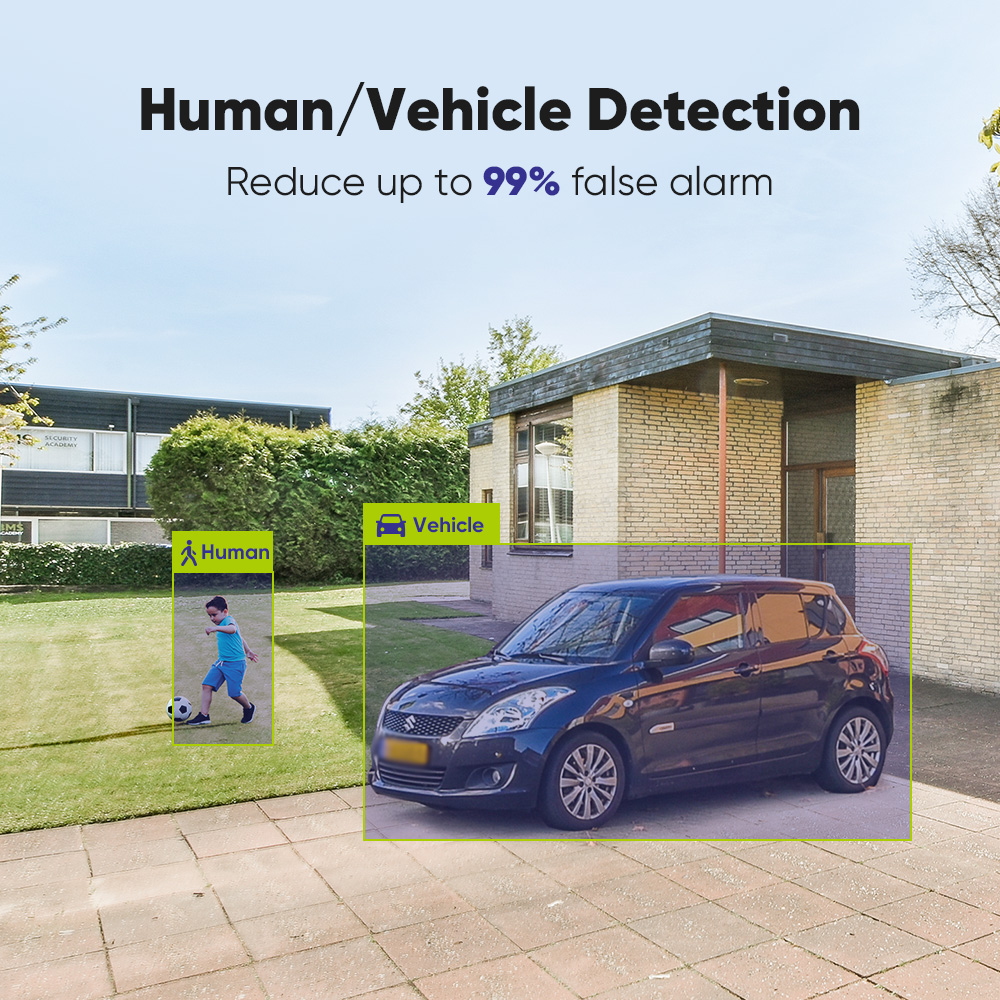 SANNCE 1080P Security Camera S - Home Security Camera System recension och pris