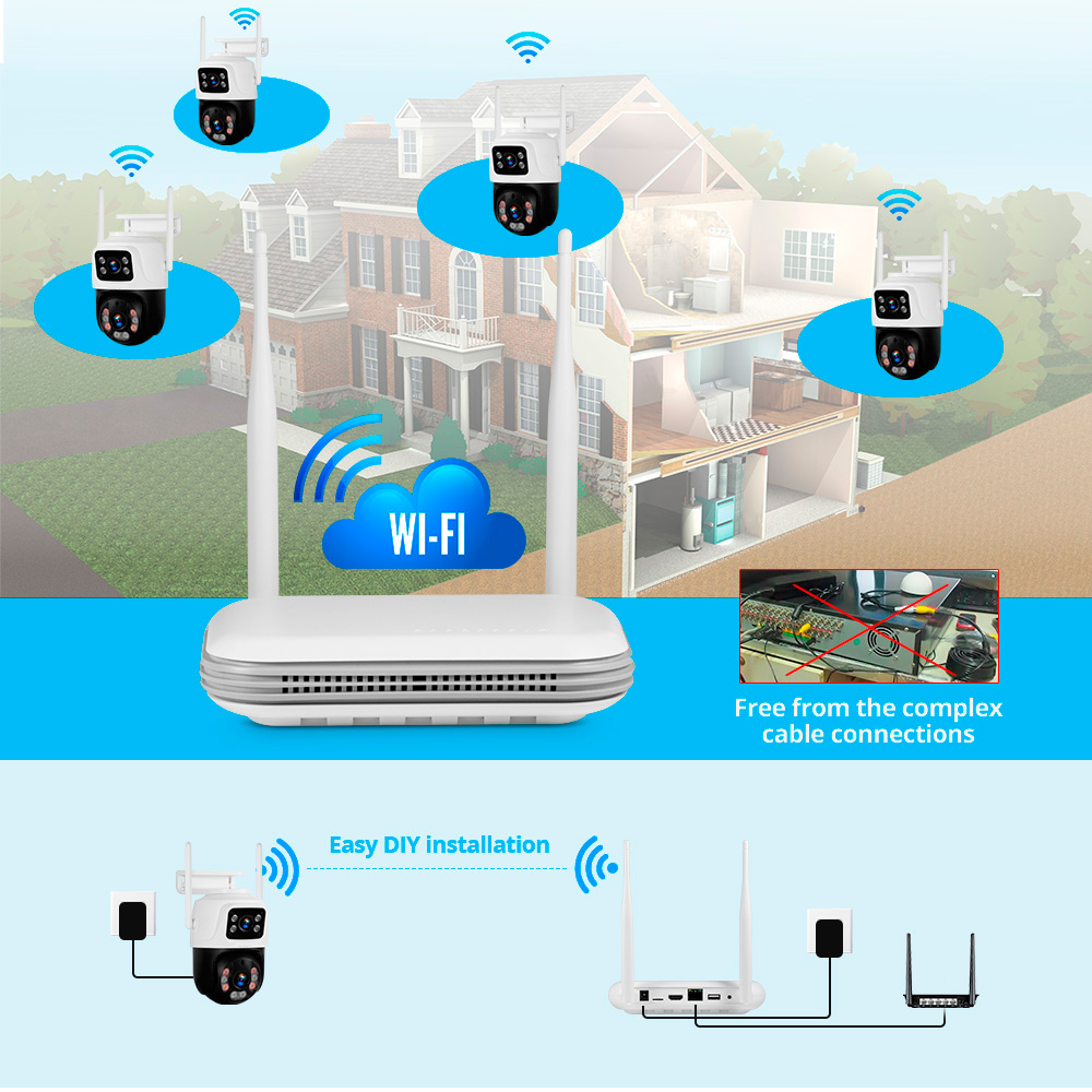 KERUI Waterproof 6MP HD Wirele - Home Security Cameras Wireless recension och pris
