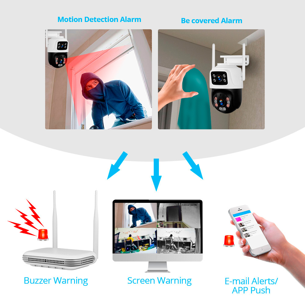 KERUI Waterproof 6MP HD Wirele - Home Security Cameras Wireless recension och pris