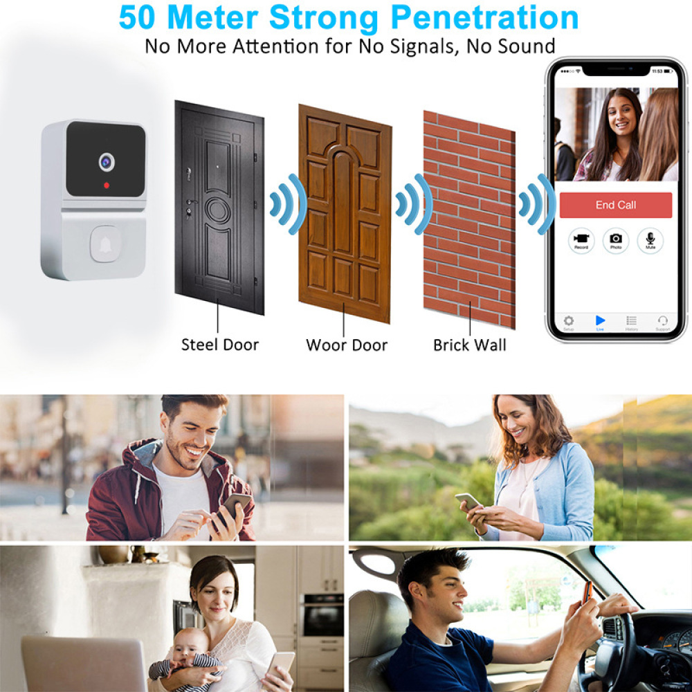 Smart Wireless WiFi Video Door - Home Security Units recension och pris