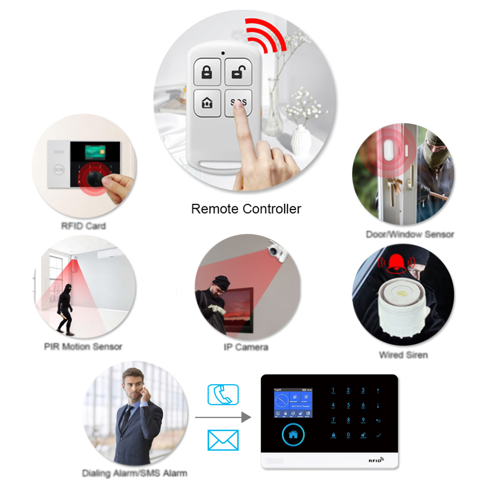 HIVA PF-50 Wireless 433MHz Rem - Home Security Alarm recension och pris