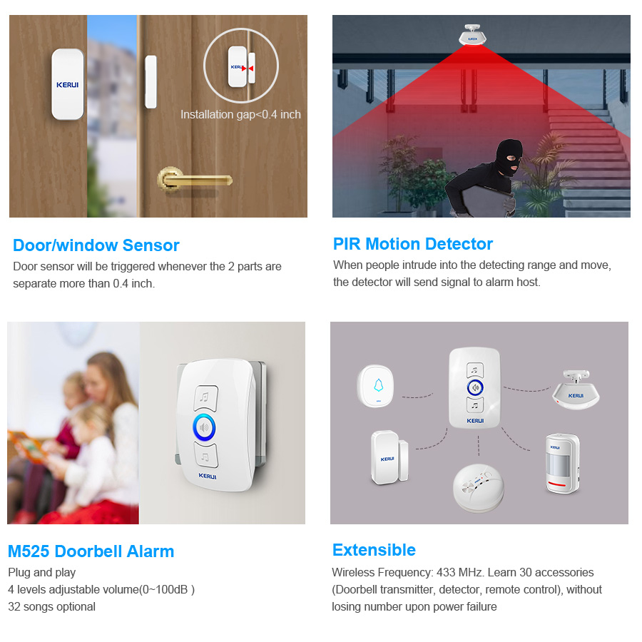 KERUI Wireless Doorbell Home S - Home Security Bell recension och pris