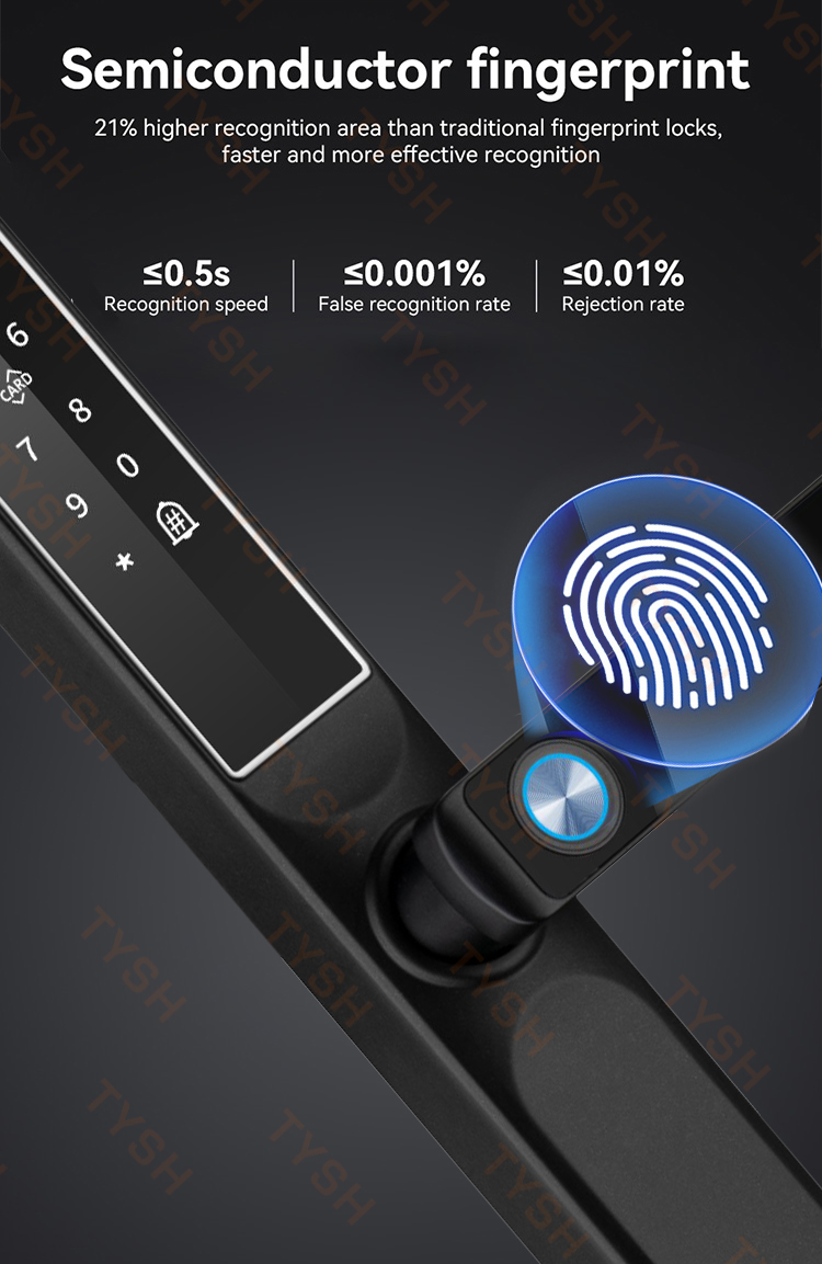 Tuya App Fingerprint Door Lock - Home Security Packages recension och pris