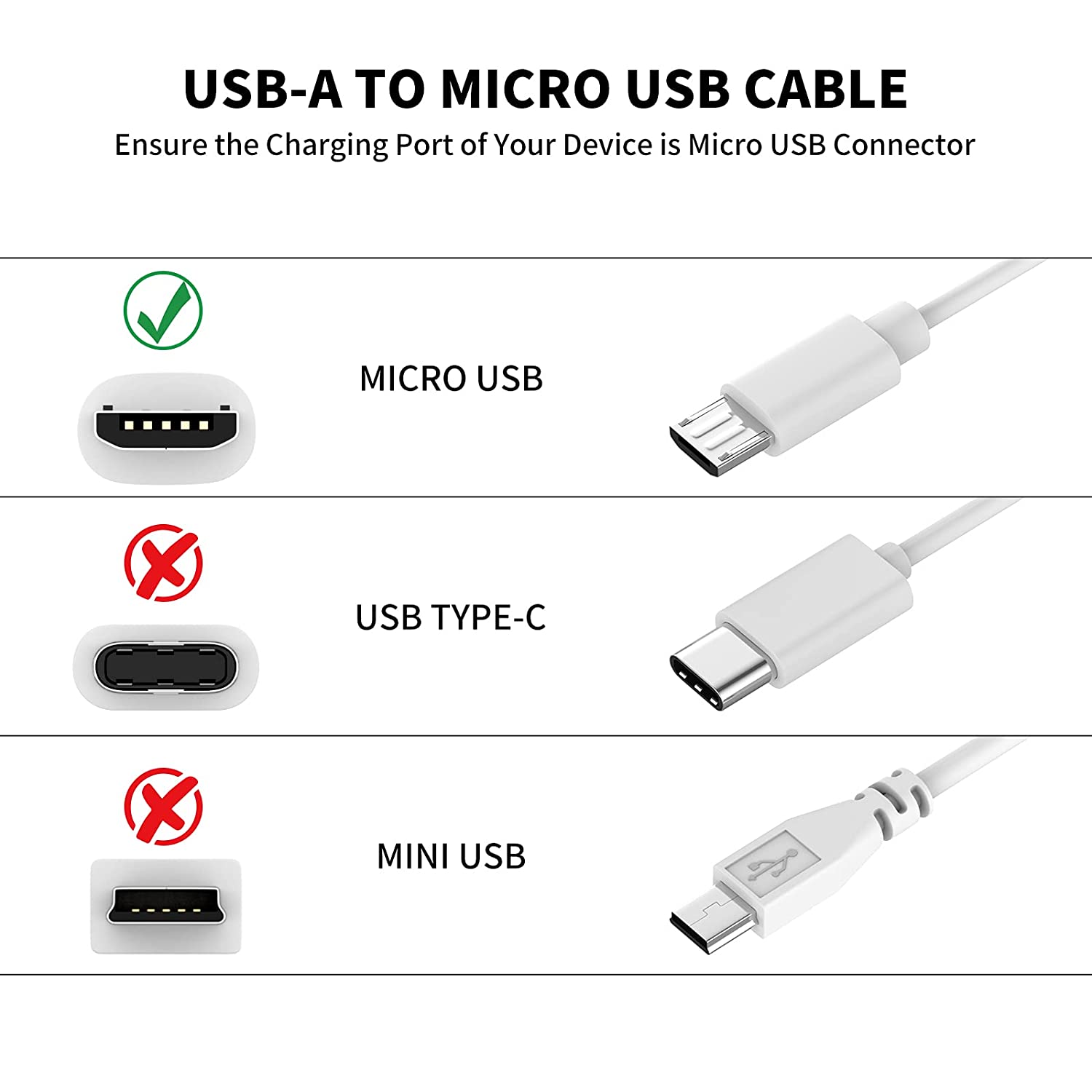 3~13m Micro USB Extension Cabl - Home Security Bundle recension och pris