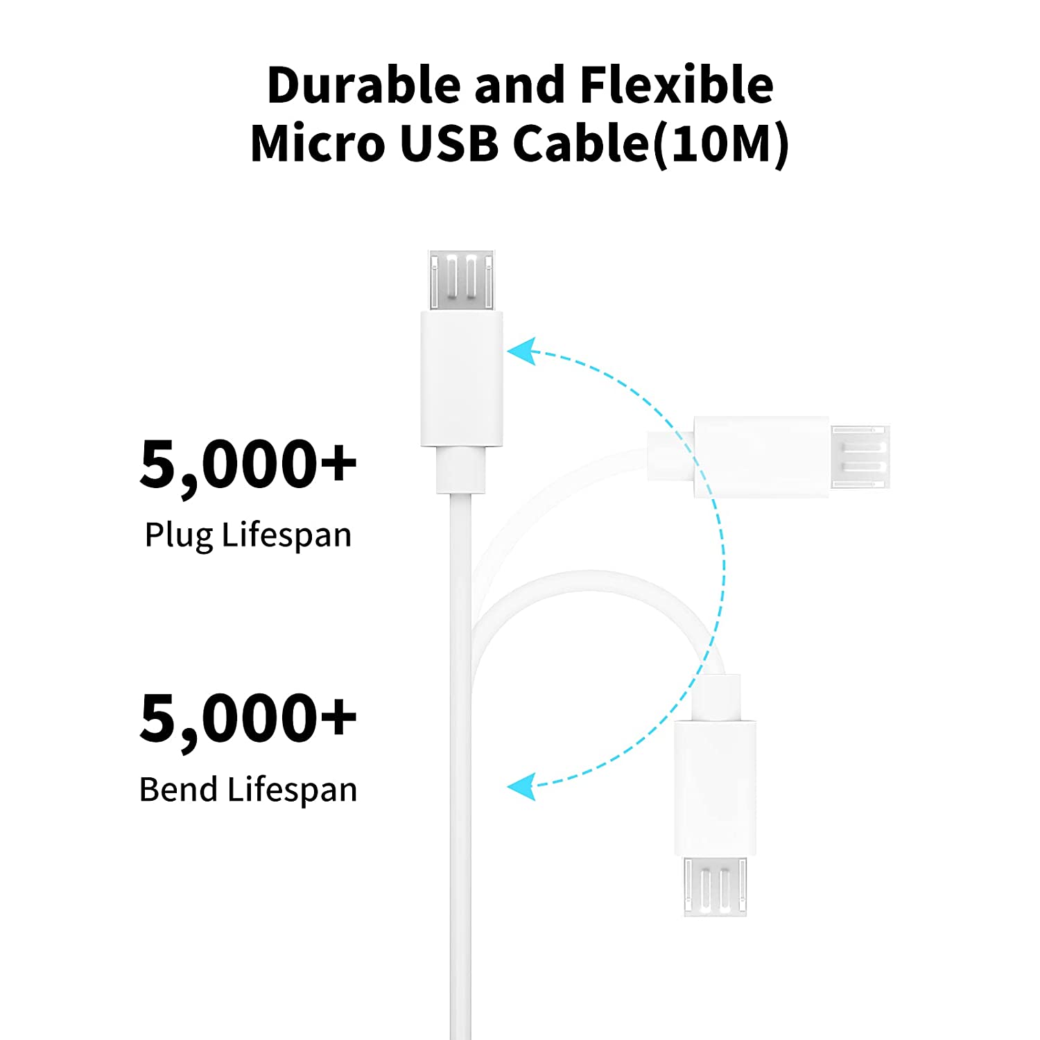 3~13m Micro USB Extension Cabl - Home Security Bundle recension och pris