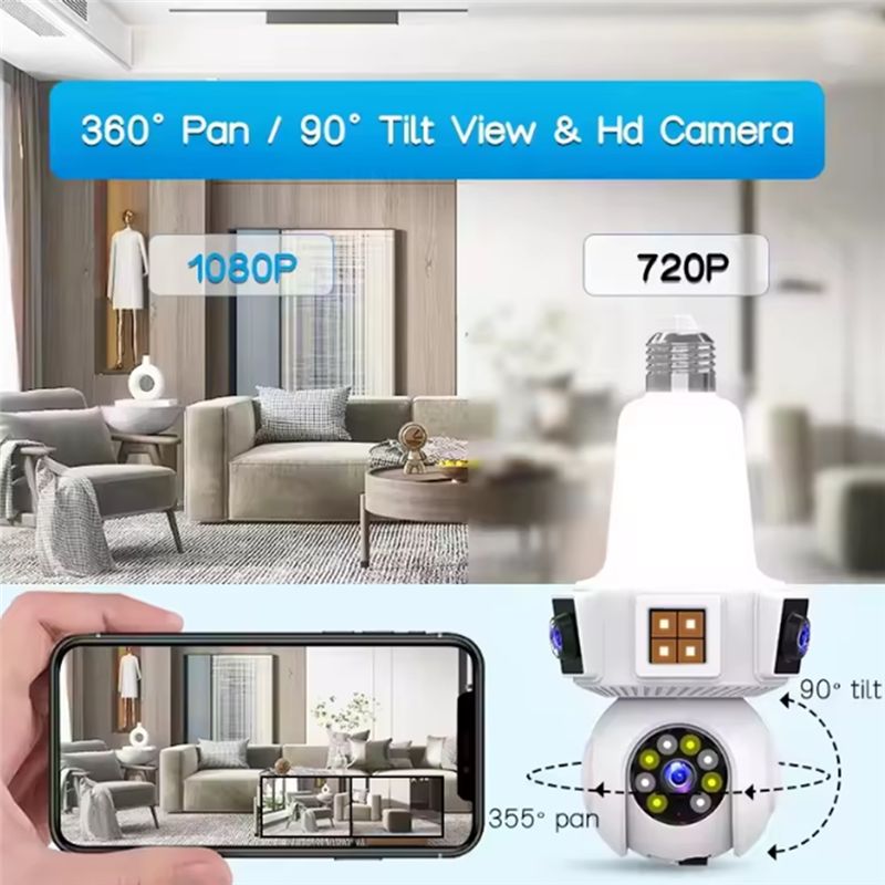 【A08I】Dual Lens Mart Home Wire - Home Security Cameras Wireless recension och pris