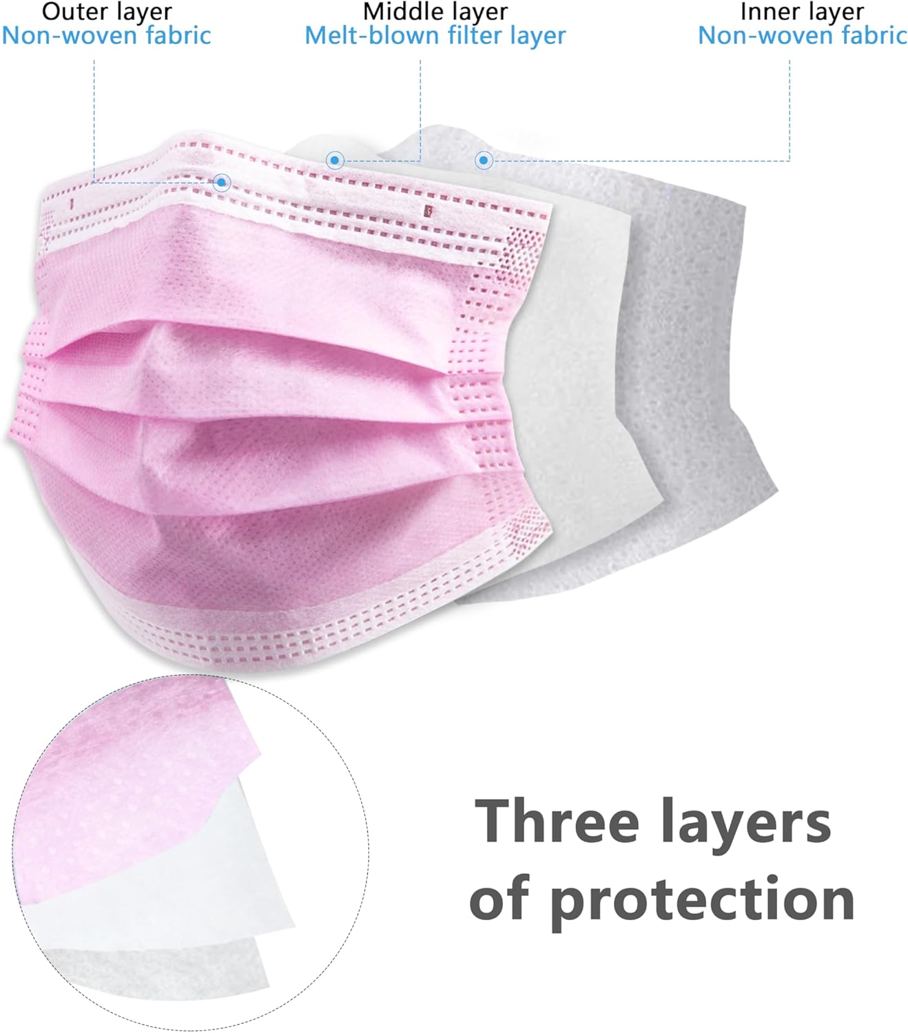 100Pcs Protective 3-Layer Pink - Home Security Officer recension och pris