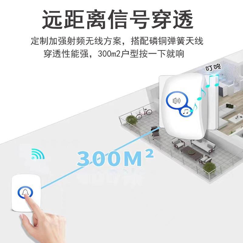 32Ringtone Wireless Alarm Gues - Home Security For Doors recension och pris