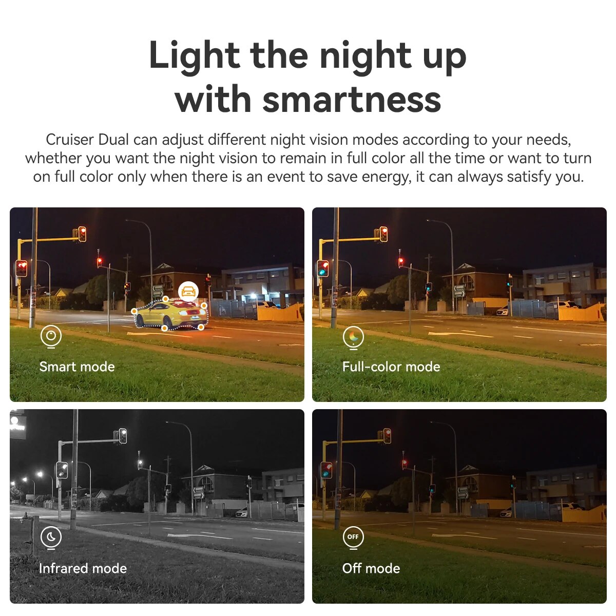 IMOU Outdoor PT Security Camer - Home Security Packages recension och pris