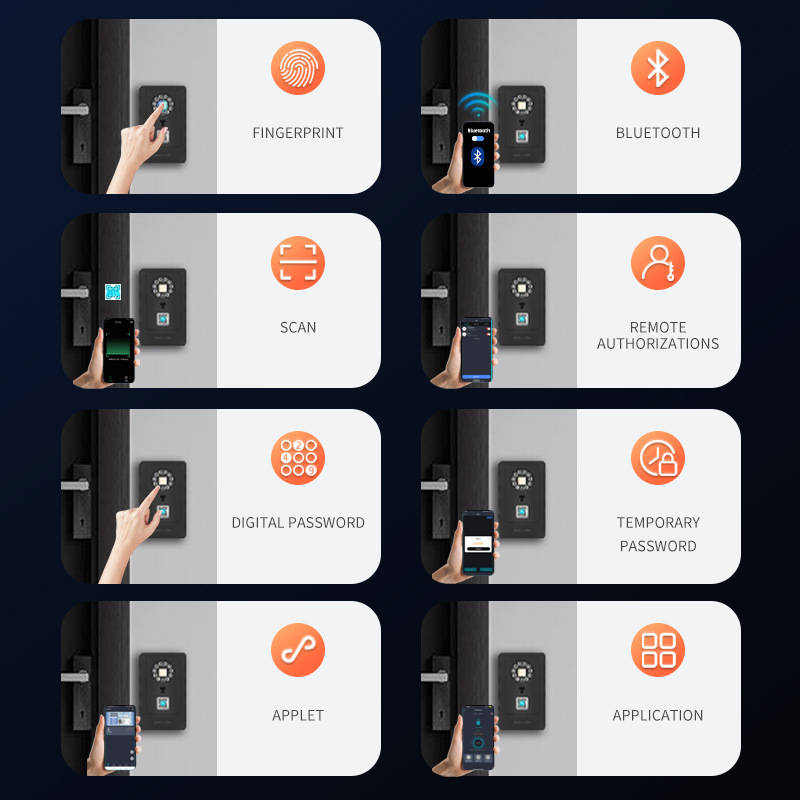 Intelligent Padlock Hang Desig - Home Security For Doors recension och pris