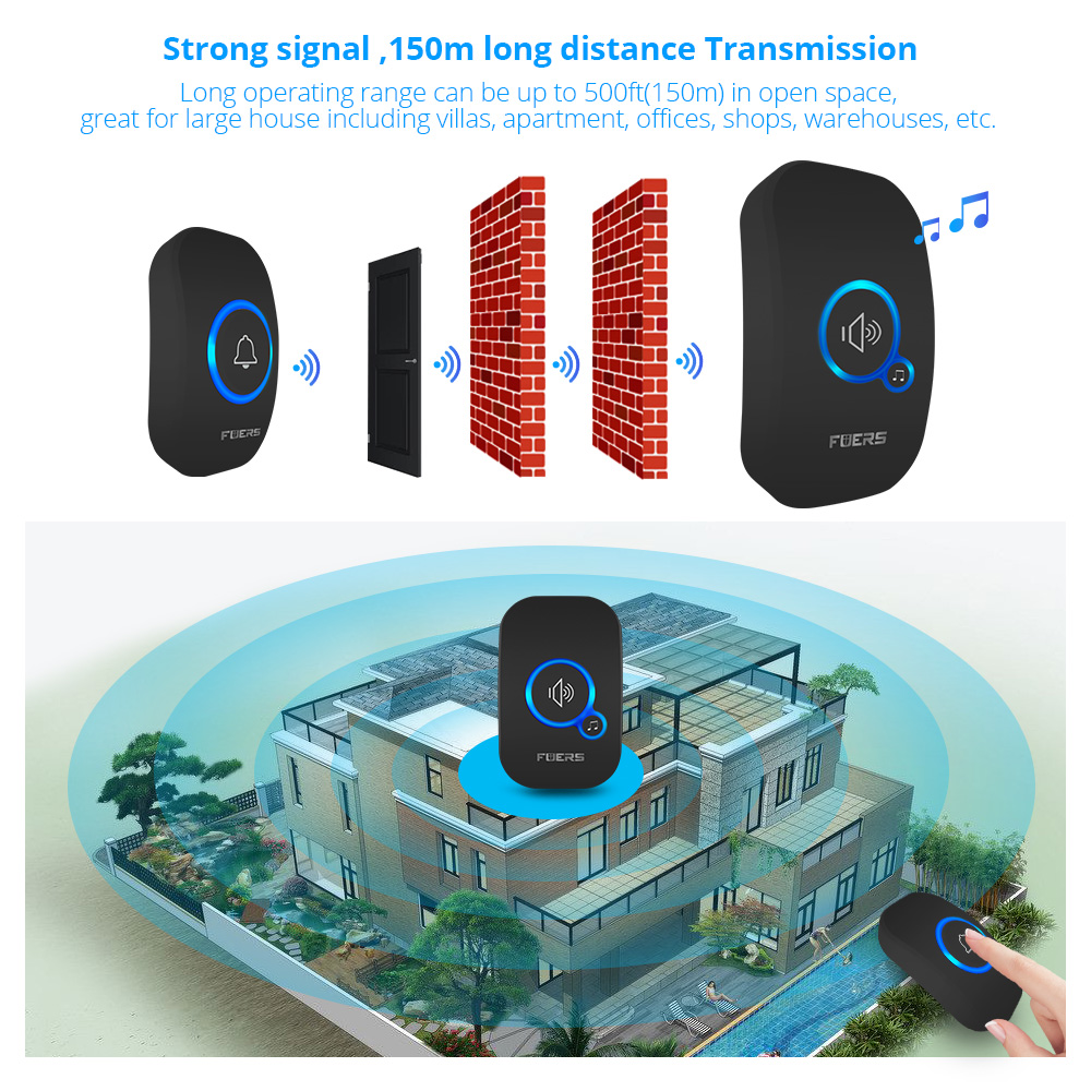 Fuers Wireless Doorbell Home W - Home Security Bell recension och pris