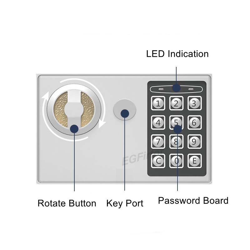 Wall-Mounted Password Safety B - Home Security Officer recension och pris