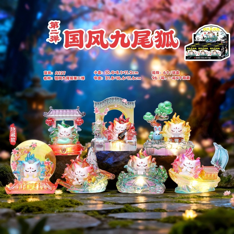 Nine Tailed Fox Blind Box Seri - Home Security Packages recension och pris
