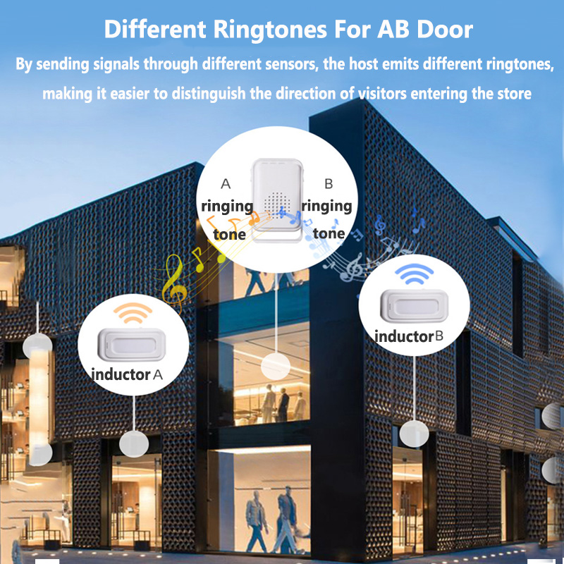 Wireless Welcome Doorbell Home - Home Security Gadgets recension och pris