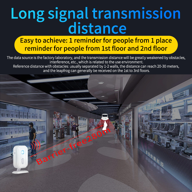 Home Security Wireless Motion  - Home Security Gadgets recension och pris