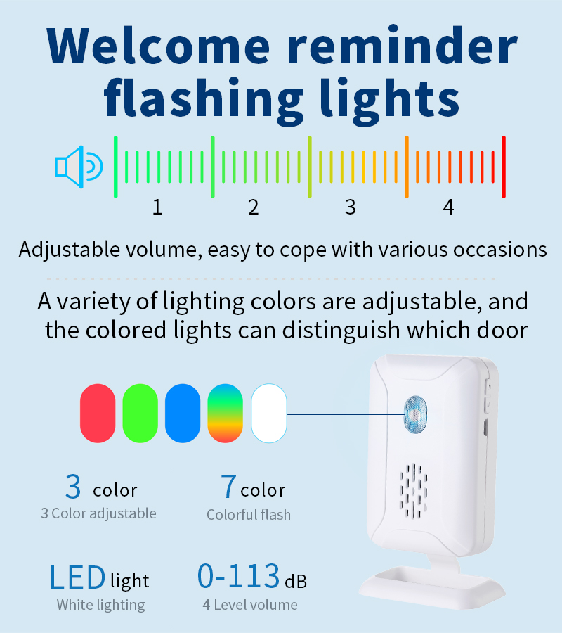 Home Security Wireless Motion  - Home Security Gadgets recension och pris